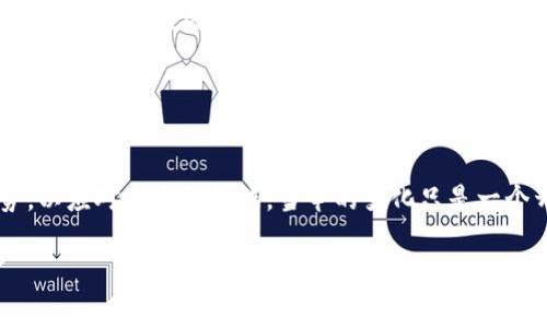 在当今高速发展的科技时代，人工智能（AI）与区块链的结合正逐渐成为重塑各行各业的重要力量。AI代表着智能自动化与数据处理的极限，而区块链则代表着安全性、透明度和去中心化的未来。因此，二者的结合产生了一系列富有潜力的应用，推动了智能合约、去中心化应用（DApps）、数据保护等领域的创新。

### AI与区块链的融合：未来的科技趋势

1. 什么是人工智能与区块链的结合？
人工智能是模拟人类智能过程的计算机系统，旨在通过学习、推理和自我纠正来进行数据分析。而区块链是一种分布式数据库技术，可以在去中心化的环境中安全和透明地存储数据。因此，将这两种技术结合在一起，就可以利用AI的智能分析能力和区块链的数据安全性，创建出更加高效和透明的系统。

2. AI与区块链结合的应用场景
AI与区块链的结合催生了多种应用场景，以下是一些典型例子：
- **数据隐私保护**：区块链通过加密和去中心化存储数据，可以安全存储用户的个人信息，同时利用AI进行数据分析，确保数据的隐私与安全。
- **智能合约**：结合AI的智能合约可以自动执行协议。这意味着合约条款的执行不再依赖于人为干预，而是通过预先设定的算法自动完成，从而提高效率。
- **供应链管理**：在供应链领域，AI可以实时分析数据，预测需求与供应，同时区块链则能保证交易的透明性和不可篡改性，从而提高效率和可信度。
- **金融服务**：在金融领域，AI可以通过分析用户的数据来提供个性化的金融建议，而区块链则可以确保交易的安全与透明。例如，利用AI分析信用评分，再结合区块链技术进行身份验证，将极大提高金融服务的效率与安全性。

3. AI和区块链结合的挑战与机遇
尽管AI与区块链的结合充满了机遇，但同样也面临诸多挑战。首先，技术上的整合是一个复杂的过程，两者之间的兼容性问题可能导致实施的难度；其次，由于数据隐私和安全问题，如何在开放的区块链网络上使用敏感数据也是一个需要解决的问题；最后，合规性和法规的复杂性也需要相应的解决方案。
然而，面对这些挑战，通过不断的技术创新和政策支持，这些问题均有可能被克服。因此，在未来，AI与区块链的结合将为多个领域带来新的发展机遇。

4. 未来展望：AI与区块链的协同演进
作者预见，未来在AI与区块链的协同演进中，将会出现以下趋势：
- **增强智能决策**：AI能够实时处理和分析海量数据，结合区块链的透明性，可以提供更为可靠的决策基础，推动智能城市、智能交通等领域的发展。
- **去中心化的AI模型**：通过区块链技术，可以建立去中心化的AI模型，提高算法的透明度，降低对单一企业或机构的依赖。
- **跨行业合作**：随着技术的不断成熟，AI与区块链的整合将催生跨行业的合作与创新，推动新的商业模式的形成。

5. 结论
AI与区块链的结合正在为全球经济带来巨大的改变，是未来科技发展的重要方向。因此，各行各业的企业应当提前布局，把握这一趋势，以应对未来的挑战。当今的变化只是一个开始，期待未来AI与区块链能共同谱写科技新篇章。

人工智能, 区块链, 数据隐私, 智能合约/guanjianci