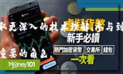 区块链开源地址是指在区块链技术中，开发者或