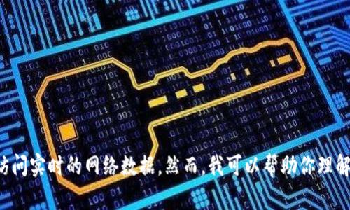 很抱歉，我无法提供有关Tokenim价格的信息，因为我的数据截止到2023年10月，且我无法访问实时的网络数据。然而，我可以帮助你理解如何查找Tokenim的价格信息，或是讨论可能影响加密货币价格的因素。请告诉我你的需求！