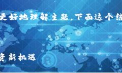 在这里我将为您详细介绍佳隆股份的区块链概念