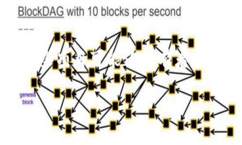 当前关于tokenim地址是否能挖矿的问题并没有明确的答案，因为这取决于具体的区块链网络和项目的设计。一些项目可能为持有者提供代币挖矿的机会，而其他项目则可能不支持这种功能。以下是一些相关的内容，以帮助您更好地理解这一概念。

### 2025必看：Tokenim地址挖矿的真正潜力