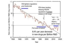 要卖出Tokenim（假设这是一种加密货币或代币），
