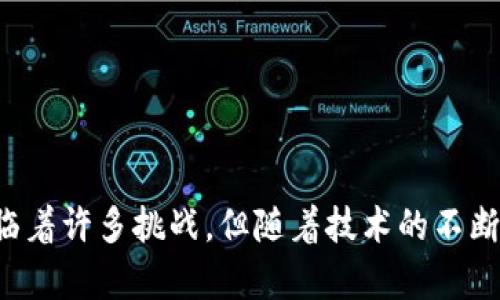 区块链相关项目是指基于区块链技术开发和实施的各种应用、平台或系统。这些项目可以涵盖金融、供应链管理、物联网、数字身份等多个领域。为了更好地理解区块链相关项目的意义和应用，让我们从以下几个方面进行深入探讨。

区块链技术概述

区块链是一种去中心化的分布式账本技术。它通过将信息打包成一个个“区块”，并将这些区块相互连接形成“链”，从而保证数据的安全性和不可篡改性。区块链的核心技术特点包括透明性、可追溯性和抗操纵性，因此被广泛应用于各种行业和领域。

区块链相关项目的类型

区块链相关项目的类型多种多样，以下是一些主要的项目类型：

ul
    listrong加密货币项目：/strong包括比特币、以太坊等数字货币，它们是区块链技术最早的应用形式，旨在提供去中心化的货币交易平台。/li
    listrong数字资产平台：/strong这些项目允许用户创建、购买和交易各种数字资产，如数字艺术、虚拟地产等。/li
    listrong去中心化金融（DeFi）：/strong包括借贷、交易所和保险等金融服务，通过智能合约实现去中心化，不需要传统金融机构的介入。/li
    listrong供应链管理项目：/strong利用区块链提高供应链的透明度，确保产品从生产到销售的每一个环节都可追溯。/li
    listrong身份验证和管理项目：/strong使用区块链技术增强个人身份的安全性和便利性，用户可以控制自己的身份信息。/li
/ul

区块链项目的优势

区块链相关项目具有许多优点，这也是其迅速发展的原因：

ul
    listrong去中心化： /strong区块链技术消除了传统中心化系统的弊端，让用户直接参与交易，无需中介机构。/li
    listrong安全性： /strong通过加密技术和分布式存储，区块链能够维护数据的真实和安全，防止恶意攻击和数据篡改。/li
    listrong透明性： /strong所有的交易记录在区块链上都是公开的，可以实现信息公开和监督，有助于提高企业的信任度。/li
    listrong降低成本： /strong去中心化的交易模式减少了中介费用和管理费用，能够为企业和用户带来直接的经济利益。/li
/ul

区块链相关项目的挑战

尽管区块链相关项目具有许多优点，但在实施和发展过程中也面临一些挑战：

ul
    listrong技术复杂性： /strong区块链技术相对复杂，需要专业的人才进行开发和维护，限制了一些公司的参与。/li
    listrong法律和法规： /strong各国对区块链和加密货币的监管政策仍在发展，缺乏统一的法律框架，可能导致法律风险。/li
    listrong节能问题： /strong某些类型的区块链（例如比特币）在运行过程中消耗大量能源，导致环境影响的关注。/li
/ul

未来的发展趋势

随着技术的不断进步和行业需求的增加，区块链相关项目的未来趋势非常值得期待：

ul
    listrong融合与创新： /strong越来越多的行业开始探索区块链与人工智能、物联网等新技术的结合，催生出新的应用场景。/li
    listrong规制逐步完善： /strong随着区块链项目的成熟，预计各国将出台更加明确的监管政策，为行业的发展创造健康的环境。/li
    listrong用户认可度提升： /strong随着区块链技术应用的逐步普及，用户的认知和接受度也会不断提高，推动更多项目的发展。/li
/ul

总结

区块链相关项目正在迅速改变我们生活的方方面面，从金融到供应链管理，再到身份验证和数字资产，这种技术的应用前景无限。尽管面临着许多挑战，但随着技术的不断演进和市场的成熟，区块链将为我们带来更多的创新和便利。因此，理解区块链及其相关项目的意义，对于把握未来的发展机遇至关重要。