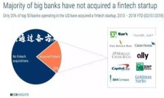 区块链多方共治是什么区块链多方共治是一个新