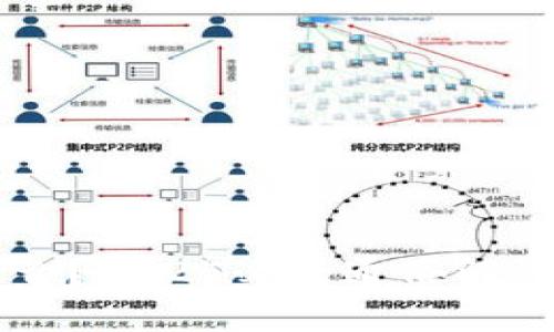 区块链是什么？2025必看通俗解释与实例解析