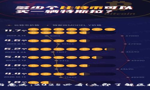 区块链的风险与意义：2025必看！立即了解区块链背后的真相