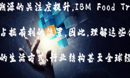 区块链合作项目名单通常是指在区块链技术领域内，不同组织、公司或机构之间进行合作的项目列表。这些合作项目可以涉及多种应用场景，包括金融、供应链管理、身份验证、医疗健康等。以下是一些著名的区块链合作项目及其简要介绍：

1. Hyperledger
Hyperledger 是一个开源的区块链项目，由 Linux 基金会领导，包括多个不同的区块链平台和工具，如 Hyperledger Fabric 和 Hyperledger Sawtooth。许多知名企业加入了这个项目，例如 IBM、英特尔和摩根大通，旨在推动区块链技术在企业级应用中的发展。

2. R3 Corda
R3 是一个由多家金融机构组成的联盟，开发了 Corda 平台，专注于金融服务行业的区块链解决方案。由于金融行业对隐私和合规的高要求，Corda 允许参与者在需要时共享特定数据，而不必要地暴露整个交易的信息。

3. Ethereum Enterprise Alliance
以太坊企业联盟（EEA）是由不同的企业组成的联盟，旨在推动以太坊区块链在企业中的应用。参与者包括企业界的巨头，如微软、JP 摩根等，联盟的目标是促进以太坊技术的标准化和商业化。

4. Chainlink
Chainlink 是一个去中心化预言机网络，旨在为智能合同提供真实世界数据。它与许多区块链项目和传统企业建立了合作关系，以确保多个系统之间的数据互通和可信性。

5. Filecoin
Filecoin 是一个分布式存储网络，许多组织和开发者一起合作，推动去中心化存储技术的发展。通过协议与现实应用程序的结合，Filecoin 助力解决数据存储成本高的问题。

6. IBM Food Trust
IBM Food Trust 是一个利用区块链技术提高食品供应链透明度和安全性的项目。多个食品零售商、供应商和制造商共同参与，致力于建立一个能追踪食物来源的系统。

这些合作项目的共同特点是他们都希望通过区块链技术实现更高效、公平和透明的系统。此外，这些项目通常会吸引来自不同行业的参与者，形成跨行业的合作网络。这种合作不仅可以加速技术的发展，还能为参与者带来更大的市场竞争力。

为了更深入了解这些区块链合作项目的背景和未来潜力，我们可以逐一分析它们的工作原理、技术架构以及实际应用场景。

Hyperledger 的实现与案例
Hyperledger 作为一个开源平台，专注于企业级应用，提供多种模块化的组件，允许企业根据自身的需求自行选择。诸如 IBM 和沃尔玛等知名企业通过 Hyperledger Fabric 参与了此项目，开发了可追溯的食品安全解决方案。在这个框架下，通过区块链技术，消费者可以追踪食品从生产到销售的每一个环节，极大地提升了透明度。

R3 Corda 的隐私与合规性
R3 Corda 的设计着重于隐私性和合规性，因此它并不将所有交易信息公开，而是允许参与者仅共享必要的数据。这种设计使其特别适用于金融服务行业。比如，Corda 可以为房地产交易提供解决方案，参与者在交易过程中只需交换必要的信息，保护隐私的同时还保证了交易的有效性。

以太坊企业联盟的战略意义
以太坊作为一个开放平台，因其智能合同功能而备受关注。以太坊企业联盟的成立旨在推动以太坊技术在企业中的应用，使得不同企业能够基于相同的技术基础，实现数据共享和业务协同。例如，某些能源公司正在利用以太坊技术实现分布式能源交易，改善传统电力市场的运作。

Chainlink 的数据可信性
Chainlink 的创新之处在于其去中心化预言机的构建，能够为智能合同提供真实世界的数据输入。这点十分关键，尤其是在金融衍生品交易等领域，数据的真实与及时性直接影响到合约的执行。因此，Chainlink 正吸引越来越多的项目选择与其合作，以确保合约执行时的数据平衡和透明。

Filecoin 的去中心化存储
Filecoin 提供了一种激励机制，用户可以使用其网络租赁存储空间。这种建立在区块链基础上的去中心化存储方式，为数据的安全和保密提供了新的解决方案。许多初创企业和科技公司正在探索如何利用 Filecoin 的网络来降低数据存储成本。

IBM Food Trust 的应用前景
IBM Food Trust 从食品安全问题入手，形成了一种供应链透明化的模型，让消费者能够实时获知他们所购买食品的来源。随着消费者对食品安全和溯源的关注度提升，IBM Food Trust 将在未来继续扩大其影响力，尤其是在食品行业。

在众多的区块链合作项目中，每一个都有其独特的价值主张和市场定位。通过这些合作，参与者不仅能够促进自身技术的发展，还可能在未来的竞争中占据有利的位置。因此，理解这些合作项目的运作和背景，对于相关产业的发展具有重要意义。

综上所述，区块链合作项目的名录不仅列表了不同组织的合作情况，也代表了当前技术发展趋势和市场需求。随着时间的推移，这些项目将可能对我们的生活方式、行业结构甚至全球经济产生深远的影响。因此，关注这些合作项目的发展动态，将有助于把握未来的机遇。