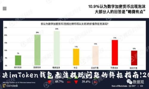 ### 解决imToken钱包无法提现问题的终极指南【2025必看】