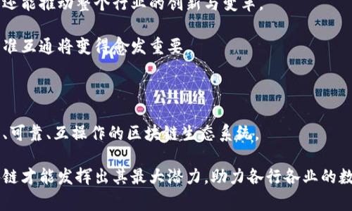 区块链技术近年来在全球范围内获得了广泛关注，其潜力和应用前景吸引了无数行业的参与者。然而，随着区块链技术的迅猛发展，亟需建立一个完善的区块链标准体系，以此来规范应用、促进互操作性，并增加信任度。接下来，我们将从多个角度探讨什么是完善的区块链标准体系，以及实现这一体系的重要性和方法。

1. 什么是区块链标准体系

区块链标准体系是指一系列的标准、规范和最佳实践，旨在指导区块链技术的开发、部署和应用。这个体系通常包括但不限于数据格式、协议接口、网络架构、加密算法、共识机制等方面的标准。通过这些标准的制定和实施，可以确保不同区块链之间的互操作性，为各类应用提供统一的技术基础。

2. 建立完善区块链标准体系的必要性

区块链技术的快速应用使得标准化显得尤为重要。首先，缺乏统一标准的情况下，区块链项目可能会出现兼容性问题，导致不同系统之间无法有效互动。其次，已有的技术在安全性和隐私保护等方面可能仍存在漏洞，而通过标准化可以最小化这些风险。

因此，制定完善的区块链标准体系将有助于推动行业的健康发展，提高技术的成熟度和企业的信任度。只有在行业标准逐步形成的背景下，区块链技术才能更好地融入传统行业，发挥其创新优势。

3. 主要标准化领域

在构建区块链标准体系时，以下几个领域尤为重要：

h43.1 数据标准/h4
区块链上存储的数据格式及结构是标准化的重要部分。标准化的数据格式可以帮助不同的区块链间更容易进行数据交换和共享。例如，是否采用JSON格式存储信息，或者如何加密保存用户隐私等问题，都需要标准化的指导。

h43.2 通信协议/h4
同一网络中的节点之间需要能够互相通信，因此制定统一的通信协议显得尤为重要。这不仅有助于提高网络的通信效率，还能减少在数据传输中的延迟和错误。

h43.3 共识机制/h4
不同的区块链可能采用不同的共识机制（如PoW、PoS等）。标准化共识机制可以为区块链的安全性和可靠性提供保障，使参与者能够清楚理解网络的运行规则及其潜在的风险。

h43.4 安全和隐私标准/h4
在金融、医疗等敏感领域，数据的安全性和隐私保护显得尤为重要。建立相应的安全标准，可以帮助企业在合规的前提下创新。此外，有效的隐私标准能够保护用户的个人信息，提升用户的信任感。

4. 实施标准体系的挑战

尽管建立完善的区块链标准体系是非常必要的，但实施过程中会遇到诸多挑战。首先，区块链技术的参与者众多，业务需求各异，如何协调不同利益相关者之间的意见是一个难题。此外，技术的快速迭代也让标准的制定面临挑战。

然而，通过如下方法，可以帮助缓解这些挑战：

h44.1 引入行业组织/h4
行业组织可以起到桥梁的作用，促进各方的沟通与协作。例如，IEEE和ISO等国际标准化组织，可以为区块链技术的标准化提供平台和框架。

h44.2 采纳开放标准的理念/h4
开放标准能够让技术更加透明，便于各方对标准的理解和使用。通过广泛的协作与共享，能够促进标准的快速制定和推广。

5. 未来展望

随着越来越多的行业开始探索区块链技术，其标准化的需求将愈加迫切。未来，完善的区块链标准体系不仅能够促进技术的规范化发展，还能推动整个行业的创新与变革。

此外，建立跨国界的标准体系也将是未来发展的一大趋势。随着全球化的深入，不同国家间的区块链应用逐渐增多，国家与国家之间的标准互通将变得愈发重要。

6. 结论

总之，完善的区块链标准体系是推动技术应用和行业健康发展的重要保障。在未来的发展过程中，各方需要积极合作，共同打造一个安全、可靠、互操作的区块链生态系统。

通过在多维度上进行标准的制定和实施，我们不仅能够降低技术风险，还能为区块链的广泛应用奠定基础。只有在标准化的框架下，区块链才能发挥出其最大潜力，助力各行各业的数字化转型！