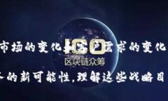 区块链客户战略目标是指企业或组织在区块链技