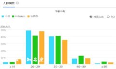 区块链618通常指的是618购物节期间与区块链技术