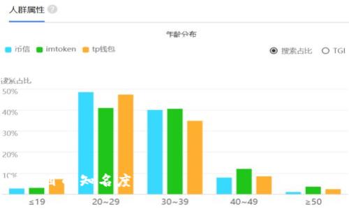 区块链618通常指的是618购物节期间与区块链技术相关的特别活动、促销、产品或服务。618购物节是中国的一项大型促销活动，通常是在每年的6月18日进行，起源于京东的周年庆，而现在已经演变为全行业的购物盛事。在这个节日中，许多电商平台和品牌会推出各种优惠和促销活动，以吸引消费者。

结合区块链的概念，618期间的“区块链”可能意味着以下几种情况：

1. **区块链技术应用**：在618期间，一些电商平台可能会使用区块链技术来确保交易的安全性和透明度。例如，利用区块链追踪商品的来源，确保产品的真实性，或者使用区块链技术进行智能合约，从而提高交易的效率。

2. **数字货币支付**：随着越来越多的电商平台接受数字货币作为支付方式，618期间可能会推出与区块链相关的支付方式或活动，例如使用特定的加密货币进行购物可以享受折扣。

3. **区块链相关商品**：一些涉及区块链技术的商品，比如硬件钱包、矿机、区块链学习课程等，可能会在618期间推出特惠活动。

4. **社区和项目推广**：一些区块链项目可能会借助618的热度进行推广，吸引更多的用户关注和参与他们的生态系统。

总之，“区块链618”可能是一个融合了区块链技术与618购物节的概念，通过各种活动和促销来吸引消费者，提升电商平台和区块链项目的知名度。