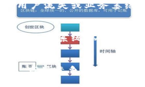 关于Tokenim是否会消失，这是一个复杂的问题，涉及多个方面，包括市场动态、技术发展和用户需求等。以下是一些可能影响Tokenim未来的因素。

市场竞争
首先，Tokenim所处的市场竞争非常激烈。随着越来越多的区块链项目和加密货币进入市场，用户面临的选择也越来越多。如果Tokenim不能持续提供独特的价值或创新，其用户和投资者可能会转向其他竞争对手。因此，Tokenim需要不断其产品和服务，以适应市场变化，保持竞争力。

技术发展
其次，技术的快速发展对Tokenim的存续也起着至关重要的作用。区块链及其相关技术正处于不断演进之中。如果Tokenim无法跟上技术发展的步伐，或者未能及时更新其核心技术，可能会导致其逐渐被市场淘汰。例如，若新的区块链技术能够提供更高的交易速度和更低的交易成本，Tokenim如果未能适应这一变化，可能会失去市场份额。

用户需求
此外，用户需求的变化也是影响Tokenim命运的重要因素。随着人们对加密货币认知的提高，用户对安全性、隐私保护和用户体验的要求日益增加。Tokenim必须关注和满足这些需求，才能维持其用户基础。如果无法跟上用户需求的变化，Tokenim可能会面临被市场边缘化的风险。

监管环境
再者，全球各国对加密货币的监管态度也会影响Tokenim的未来发展。许多国家对加密货币的政策尚不明确，甚至存在负面监管。一旦监管政策趋严，可能会对Tokenim的运营产生影响，导致其用户流失或业务萎缩。因此，Tokenim需要密切关注监管动态，做好合规工作，以降低潜在风险。

社群影响力
最后，社群的支持与否对于Tokenim的生存和发展至关重要。一个活跃且忠诚的用户社群能够为Tokenim提供更多的推广和支持。如果Tokenim能够建立起强大的社群基础，用户会更愿意参与其生态系统，从而推动其持续发展。相反，若社群氛围不佳，Tokenim可能会面临流失用户的困境。

总结
综上所述，Tokenim是否会消失并没有明确的答案，取决于多个因素的综合影响。通过持续的创新、适应用户需求和监管环境变化、建立良好的社群关系，Tokenim可以增加其存续的可能性。然而，市场竞争的不确定性、技术发展的不确定性以及用户的需求和偏好的变化，都可能导致Tokenim面临挑战。因此，在这样的生态环境中，Tokenim需要灵活应变，与时俱进，才能在激烈的市场竞争中立于不败之地。