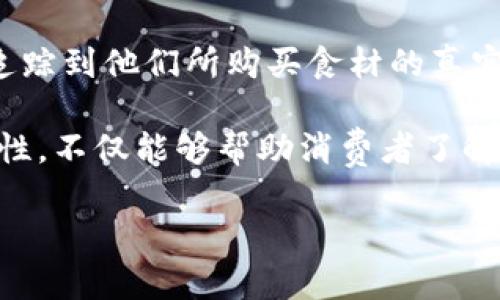 顺丰羊肉区块链是顺丰控股股份有限公司在其供应链管理中应用区块链技术的一项创新。顺丰作为中国领先的快递和物流公司，不仅致力于提供高效的运输服务，还在不断探索新技术，以提升其服务质量和透明度。

顺丰羊肉区块链主要指的是通过区块链技术来追踪羊肉的来源、运输及销售过程。这种技术的应用，旨在提高食品安全性，确保消费者能够追踪到他们所购买食材的真实来源，从而提高消费者对品牌的信任度。区块链的去中心化特性使得信息不可篡改，且任何参与者都可以查看数据，从而实现信息的透明化。

通过整合区块链技术，顺丰羊肉区块链能够记录每一块羊肉从牧场到餐桌的全过程，包括养殖、屠宰、运输等环节的信息。这种透明的可追溯性，不仅能够帮助消费者了解食品的安全与新鲜度，还能够在发生食品安全事件时，迅速追查源头，保护消费者的权益。

总的来说，顺丰羊肉区块链是顺丰在食品安全和透明度方面的一项重要举措，体现了顺丰在数字化转型和创新方面的努力。