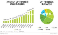 区块链的“百分制”通常指的是在区块链技术和