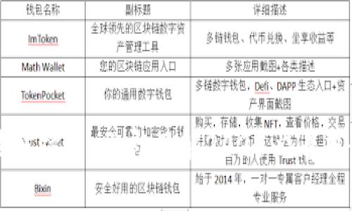 揭秘区块链破圈：立即了解2025必看趋势与应用
