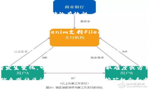 在Tokenim项目中，FIL（Filecoin的原生代币）是否能以挖矿的方式获得，会受到具体项目安排的影响。一般来说，Filecoin本身是通过证明存储（Proof of Storage）机制进行挖矿的，这意味着参与者可以通过提供存储空间来获得FIL代币。

下面是一些相关的细节：

1. **挖矿机制**：
   在Filecoin网络中，用户可以通过提供存储资源来进行挖矿。存储矿工需要将数据存储在他们提供的硬盘上，并通过网络验证存储的有效性，以获得FIL代币作为奖励。因此，如果Tokenim支持Filecoin的挖矿机制，并鼓励用户提供存储资源，则用户可以通过这种方式获得FIL。

2. **Tokenim平台的角色**：
   Tokenim作为一个平台，它可能会为用户提供不同的参与方式，例如通过参与流动性挖矿、质押或其他形式的奖励机制。如果Tokenim支持Filecoin或与之相关的挖矿机会，用户可以通过在平台上进行特定活动来获得FIL。

3. **流动性挖矿**：
   此外，若Tokenim平台采用流动性挖矿的方式，用户可以通过提供流动性来挖取平台内的代币，而不是直接挖矿FIL。在这种情况下，获得的代币可能与FIL关联，但挖矿的方式涉及不同的机制。

4. **市场动态**：
   此外，值得注意的是，Tokenim和Filecoin的市场动态可能会影响挖矿的可行性。如果市场需求增加，或者协议本身发生变化，可能会影响FIL的获取难度或方式。

总结来说，Tokenim平台中能否通过挖矿获得FIL取决于其具体的机制和用户参与的方式，建议查看Tokenim的官方信息或社区讨论，以获取最新的挖矿机会和参与方式。如果你对具体细节感兴趣，欢迎继续提问！