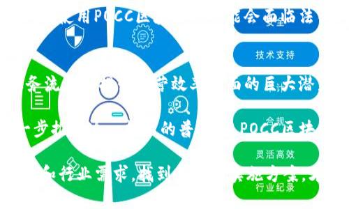 POCC区块链是一种新兴的区块链技术，专注于供应链管理和商业流程。它借助区块链的去中心化和不可篡改特性，为企业提供一种安全、高效的方式来管理其运营。通过POCC区块链，企业可以实现更高的透明度和可追溯性，从而提高其整体运营效率。

POCC区块链的基本概念
POCC，英文全称为“Proof of Concept Chain”，即概念证明链。这一技术的核心目标是验证商业概念的可行性，通过区块链技术实现数据共享、信息透明和参与方的信任建立。与传统业务模型相比，POCC区块链提供了一种更为灵活和高效的替代方案，使得不同业务参与者之间的信任机制得以加强。

POCC区块链的工作原理
POCC区块链的工作原理主要基于几个核心要素：分布式账本、智能合约和共识机制。每一笔交易都被记录在一个共享的、不可篡改的账本上，每个参与者都可以随时访问和验证这些交易记录。

此外，智能合约是POCC区块链的重要组成部分，它是一种自动执行合同条件的程序。通过智能合约，参与者可以在区块链上设定预先定义的规则，一旦条件满足，合约便自动执行，从而降低了人为干预的风险，提高了交易的效率。

POCC区块链的应用场景
虽然POCC区块链技术在许多领域都有广泛应用，但其在供应链管理中的潜力尤为突出。传统的供应链管理往往依赖于多个中介和繁琐的流程，而POCC区块链则通过去中心化的方式简化了这些过程。通过透明的数据记录，各方可以实时跟踪货物，从而提高了供应链的响应速度和灵活性。

例如，在食品行业，POCC区块链可以实现农场到餐桌之间的透明追踪，消费者可以轻松查询食品的来源和处理过程，从而增强消费者对品牌的信任。此外，在医疗行业，POCC区块链还可以用于记录和共享患者的医疗历史，确保数据的安全和隐私，同时提高医疗服务的质量。

POCC区块链的优势
POCC区块链技术具备许多优势，这使其成为现代企业的重要工具。首先，其去中心化的特性能够消除中介的需要，从而降低交易成本。其次，由于每一笔交易都无法篡改，数据的安全性得到了极大的提高。此外，POCC区块链的透明性使得各参与方能更轻松地获取所需信息，促进了更高效的协作。

此外，POCC区块链还具有良好的扩展性，能够支持不同规模和类型的企业。这一点对现代商业环境中的灵活性要求尤为重要，企业可以根据自身的需求灵活调整使用POCC区块链的方式和程度。

POCC区块链的挑战
然而，尽管POCC区块链技术具备诸多优势，但在实际应用中也面临一些挑战。首先，区块链技术本身的复杂性可能导致企业在实施时遇到困难，尤其是在技术人员短缺的情况下。此外，参与方的合作意愿和信任度也是POCC区块链成功实施的重要因素，若合作伙伴之间缺乏信任，区块链的优势难以发挥。

另外，法律法规的滞后也可能限制区块链技术的推广。大多数国家和地区尚未制定明确的法律框架来规范区块链的使用，这使得企业在使用POCC区块链时可能会面临法律风险。

POCC区块链的未来前景
对于POCC区块链的未来前景，可以说是广阔而充满机遇。随着技术的不断发展和成熟，越来越多的企业开始认识到区块链技术在业务流程和提升运营效率方面的巨大潜力。这对于那些希望在竞争中脱颖而出的企业来说，无疑是一个重要的持续发展方向。

此外，随着更多相关法律法规的完善，以及技术人才的培养，POCC区块链的采纳率有望大幅提升。企业之间的合作和信任建立将进一步推动这一技术的普及，使POCC区块链在未来的商业环境中占据越来越重要的地位。

总之，POCC区块链作为一项新兴的技术，既具有广泛的应用前景，又面临着各种挑战。企业需要积极探索和尝试，通过结合自身的特点和行业需求，找到最佳的实施方案，才能在未来的竞争中立于不败之地。