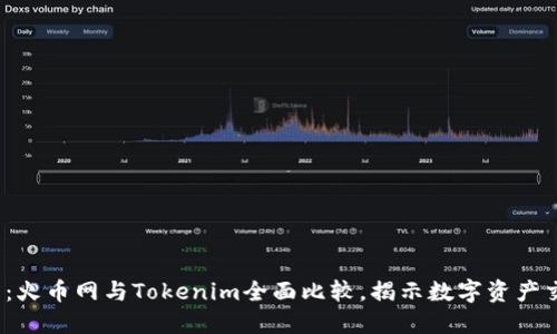 2025必看：火币网与Tokenim全面比较，揭示数字资产交易的未来