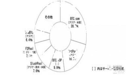 区块链分享机会是指在区块链技术或相关项目中，投资者、用户、开发者等各方能够参与到项目运作、资源分配及价值创造的机会。这种机制一般涉及以下几个方面：

1. **资源共享**：通过区块链网络，用户可以共享资源，如计算能力、存储空间和数据，从而提升整体效率。例如，在去中心化云存储服务中，用户可以将自己的闲置存储空间提供给网络中的其他用户，获得相应的奖励。

2. **投资机会**：区块链项目通常会通过ICO（初始代币发行）或STO（证券型代币发行）等方式筹集资金，投资者可以通过购买代币获取未来可能的收益。在这个过程中，投资者不仅可以获得潜在的经济利益，还能介入到项目的发展中。

3. **知识分享**：在区块链和加密货币领域，知识的传播非常重要。许多项目和社区会组织分享会、研讨会和线上课程，让大家可以获取最新的技术动态、市场趋势及项目进展，这是一个提升自身技能和理解能力的绝佳机会。

4. **社区参与**：区块链项目往往强调社区的重要性。参与者可以通过在社区中贡献代码、提供反馈和建议等方式参与到项目的决策和发展中。这种共享机会不仅让参与者获得成就感，还能增强对项目的认同感和归属感。

总而言之，区块链分享机会是一个开放的生态系统，任何人都可以通过不同的方式参与其中，获得相应的利益，推动技术和市场的发展。