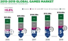 区块链运行的机理揭秘：2025必看！