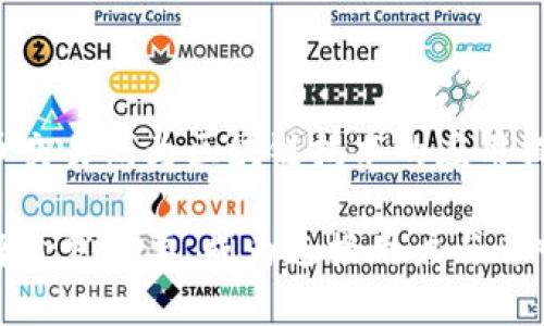 区块链和币币（即加密货币交易）是现代金融科技中的两个重要概念。为了让你更好的理解这两个概念，下面我将详细介绍它们的定义、特点、应用场景以及它们之间的关系。

一、区块链是什么

区块链是一种去中心化的分布式账本技术，起源于比特币的基础技术。简单来说，区块链是由一系列按照时间顺序连接的“区块”组成的，每个区块中包含了一组交易数据以及前一个区块的哈希值。这种结构使得数据难以篡改，从而确保了信息的安全性。

区块链的核心特点包括透明性、去中心化和不可篡改性。透明性意味着所有交易记录对网络中的所有参与者都是可见的，这增强了信任机制。去中心化则意味着没有单一的控制实体来管理整个网络，参与者可以直接进行交易。不可篡改性则表明，一旦数据被记录在区块链中，就几乎不可能被更改。

二、币币（加密货币交易）是什么

币币交易一般指的是在加密货币市场中进行的交易，其核心是数字资产的交换与流通。用户可以通过加密货币交易所进行币币交易，将一种加密货币兑换为另一种。这使得用户能够在市场上通过交易获得不同种类的数字货币，以实现投资或消费的需求。

币币交易与法币交易不同，后者涉及传统货币（如美元、欧元等）的兑换。币币交易的流行源于加密货币市场的迅猛发展，以及使用加密货币进行去中心化金融（DeFi）活动的趋势。用户在进行币币交易时，通常需要在交易所上创建账户，完成身份验证，并进行存款融资。

三、区块链与币币的关系

区块链与币币之间存在密切的联系。首先，所有币币交易都是通过区块链技术来实现的。每一次交易都会被记录在区块链上，确保交易的透明性和安全性。其次，区块链不仅仅用于交易的记录，它还支持智能合约、去中心化应用（DApp）等，这些应用领域也促进了加密货币的使用和交易。

此外，区块链的去中心化特性使得币币交易不再依赖传统金融机构。这为用户提供了更大的自由，以及更低的交易成本。然而，随着市场的不断扩大，也带来了监管和安全等方面的挑战。

四、区块链与币币的应用场景

区块链和币币的结合形成了一个崭新的金融生态系统，其中包含多个应用场景：

ul
    listrong资产 tokenization/strong：通过区块链技术，对实物资产进行数字化，使其能够在网络上进行交易。这种模式不仅可用于房地产、艺术品等传统资产，还可以用于其他类型的资产。/li
    listrong去中心化金融（DeFi）/strong：利用区块链技术构建金融服务，包括借贷、交易、保险等。用户能够在不依赖中介的情况下直接进行金融交易，提供了更高的付费选择。/li
    listrong供应链管理/strong：区块链技术被广泛应用于供应链领域，以实现商品从生产到销售过程的可追溯性，从而提升透明度和效率。/li
    listrong身份认证/strong：利用区块链技术进行去中心化身份验证，用户可以更好地控制自己的个人信息，减少隐私泄露的风险。/li
/ul

五、总结

综上所述，区块链和币币已经成为现代数字经济中不可或缺的一部分。区块链为币币交易提供了安全、透明和高效的基础设施，而币币交易则为区块链技术的应用提供了一个重要的场景。因此，了解这两个概念的基础上，我们需要关注其发展趋势和潜在应用，迎接未来可能带来的各种机会和挑战。

随着区块链技术的不断发展和成熟，其应用场景将会更加广泛，从而为用户提供更多便利和可能性。在这个过程中，币币交易的角色将愈发重要，成为连接用户与去中心化金融世界的桥梁。因此，深入了解这两个概念，无疑对我们在未来的金融投资与管理中具有重要的指导意义。