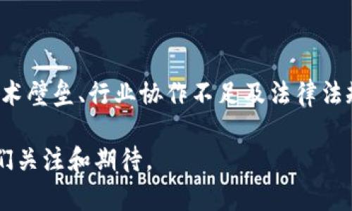 区块链技术在供应链金融中的应用越来越受到关注，这种新兴技术为传统金融体系和供应链管理带来了颠覆性的改变。然而，许多人对“区块链供应链金融标准”仍然感到陌生。那么，究竟什么是区块链供应链金融标准呢？本文将对此进行详细阐述。

区块链供应链金融的概念

区块链供应链金融是一种基于区块链技术的金融服务模式，旨在提高供应链上下游企业之间的融资效率和透明度。通过去中心化的方式，区块链能够确保交易的安全性和不可篡改性，进而降低金融欺诈的风险。这一技术的引入，可以有效改善供应链中信息不对称的问题，使得融资过程更加高效。此外，区块链技术的智能合约功能还可以简化合同的执行，提高业务的自动化水平。

区块链供应链金融的标准化重要性

在区块链供应链金融的发展过程中，标准化显得尤为重要。标准不仅能够帮助行业内的参与者进行有效的沟通和合作，还能提升整个行业的效率和竞争力。众所周知，供应链金融包括多个参与方，如供应商、制造商、分销商和金融机构。而这些参与方通常来自不同的行业和国家，彼此之间的合作需要一个共同的语言和规则。因此，确立和推行区块链供应链金融标准，可以有效促进这些参与方之间的协作。

区块链供应链金融标准的主要内容

区块链供应链金融标准主要包括三个方面的内容：技术标准、数据交换标准和业务流程标准。

h4技术标准/h4

技术标准主要是关于区块链平台的技术规范和架构设计。例如，不同的区块链平台可能在共识机制、数据存储、网络安全等方面有所不同。制定技术标准可以确保不同平台之间的互操作性，使得各参与方能够方便地进行信息交换和数据共享。此外，技术标准还可以帮助企业选择合适的区块链解决方案，减少技术实施的风险。

h4数据交换标准/h4

数据交换标准则主要涉及到不同系统和平台之间的数据信息共享。这一标准的制定能够保证数据在交易过程中的完整性和一致性，避免因数据格式不统一而导致的信息错误。例如，参与供应链金融的各方可能使用不同的系统记录交易信息，若能建立统一的数据标准，将极大便利信息流的传递和共享。因此，数据交换标准不仅提升了信息传递的及时性，也对提高融资效率具有重要意义。

h4业务流程标准/h4

业务流程标准主要分为资金流、信息流和物流三个方面。例如，标准化的供应链融资流程可简化申请、审批、放款等环节，从而降低运营成本。通过有效的业务流程标准，可以确保各个环节衔接无缝，提高整体的管理效率和响应速度。与此同时，业务流程的透明化也有助于监管机构进行监管，提高金融体系的稳定性。

区块链供应链金融标准的实施挑战

尽管区块链供应链金融标准化具有显著的优势，但在实际实施过程中仍然面临一系列挑战。

h4技术壁垒/h4

许多企业在技术能力上存在差异，尤其是中小企业往往缺乏开发和应用区块链技术的资源。因此，企业在接受标准化时，可能面临技术能力不足的问题。为此，相应的培训和技术支持显得尤为重要。

h4行业协作不足/h4

不同的企业在供应链中扮演不同的角色，某些企业可能会因为竞争关系而对标准持保留态度。行业间的信任缺失以及缺乏有效的沟通机制，都会影响标准的推广和实施。

h4法律法规与合规性/h4

另外，由于区块链技术的跨境特性，各国的法律法规也可能存在差异。企业在推广区块链技术的同时，必须确保遵守相关法律规范，这对于标准的实施形成了一定的障碍。

未来展望

尽管面临众多挑战，但区块链供应链金融标准化的发展前景依然广阔。随着区块链技术的成熟和行业内的共识逐渐形成，行业标准也会不断完善。此外，政府和行业组织的支持将为标准化的实施提供良好的政策环境与资源保障。因此，未来的区块链供应链金融必将进入一个更加高效、透明、智能的时代。

结论

综上所述，区块链供应链金融标准涉及技术标准、数据交换标准和业务流程标准三方面。这一标准的建立将促进行业内部的协作，提高交易的安全性与效率。然而，标准化的实施面临着技术壁垒、行业协作不足及法律法规等挑战。在未来，随着技术进步和行业内合作的加深，区块链供应链金融将迎来更大的发展机遇。

通过以上的分析，我们可以看出，区块链供应链金融标准不仅是推动供应链金融创新的重要一步，同时也将为未来的金融生态系统带来深远的影响。这一领域的持续探索和实践，值得我们关注和期待。