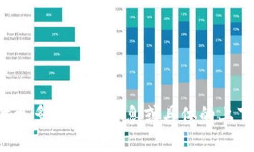 看起来您提到的“tokenim 未找到lpr”可能与某种编程或软件开发问题有关，尤其是在处理代币化或机器学习模型时。请您提供更多的背景信息或具体的上下文，比如您在什么情况下遇到这个问题，使用的编程语言或工具，以及您想要完成的任务。这样我才能更准确地帮助您解决问题。