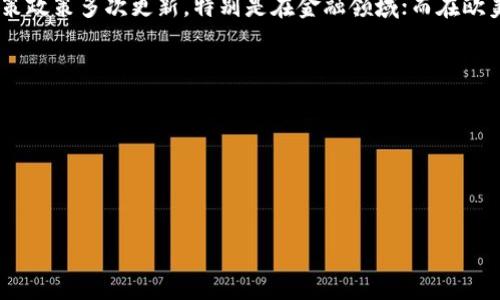 区块链应用管理规定是针对区块链技术及其应用进行规范和管理的一系列政策和法规。这些规定通常由国家或地区的相关政府部门、行业协会或标准化组织制定，旨在确保区块链技术安全、合法、规范地应用，促进其健康发展。

### 区块链应用管理规定的主要内容

1. 定义与范围
首先，区块链应用管理规定通常会明确区块链技术的定义以及适用范围。这意味着这些规定适用于所有使用区块链技术的信息系统、平台和应用，包括加密货币、智能合约等。这种界定可以确保相关方了解哪些领域和活动需要遵循这些规定。

2. 数据保护与隐私
由于区块链技术本质上是去中心化的，因此数据保护和隐私问题成为重点考虑的内容。管理规定常常要求区块链应用在设计时，必须充分考虑用户的隐私权以及数据保护的法律法规。这可能包括需要采用数据加密技术、确保用户同意等措施，从而保护个人信息不被滥用。

3. 透明度与安全性
区块链技术的优势之一是其透明性，因此规定通常要求区块链应用能够提供足够的透明度，让用户和相关方能够审查数据的来源和变更过程。此外，安全性也是规定中不可忽视的重要内容，要求区块链应用必须采用有效的安全措施，以防止网络攻击和数据篡改。

4. 合规与监管
区块链应用管理规定通常还包括合规与监管的内容。这意味着应用开发者和提供者需要遵循相关法律法规，例如反洗钱法、证券法等。此外，管理机构可能会要求对区块链应用进行定期审计和评估，以确保其符合规定，并及时发现并解决潜在风险。

5. 促进创新与合作
虽然区块链应用管理规定强调合规性和安全性，但它们同样鼓励技术创新。为了促进创新，规定可能会鼓励行业合作、跨界创新，并为新技术的试点项目提供支持。这样可以在保障安全的前提下，鼓励企业和开发者进行技术探索和应用创新。

### 结论

总之，区块链应用管理规定是确保区块链技术安全、合法和高效应用的重要措施。理解这些规定将有助于企业和开发者在区块链领域的合规发展。在监管合规、数据保护、安全性及促进创新的背景下，区块链技术将能够更好地为社会和经济的发展服务。

### 相关法律法规

在不同国家和地区，针对区块链的相关法律法规也可能有所不同，因此了解当地的管理规定至关重要。例如，在中国，有关区块链的管理规定和政策政策多次更新，特别是在金融领域；而在欧美等地，则更多侧重于数据保护和隐私法规。这些不同的法规环境意味着在开展区块链应用时，必须根据当地的法律法规进行相应的调整和合规。

如需更深入了解和解读当地的区块链应用管理规定，可以咨询专业法律顾问，确保达到合规要求并降低潜在法律风险。

### 关键词

区块链,管理规定,数据保护,法律合规/guanjianci 

2025年必看：区块链应用管理规定全解析，立即了解！