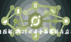 区块链图解：2025必看全面解析与应用示例