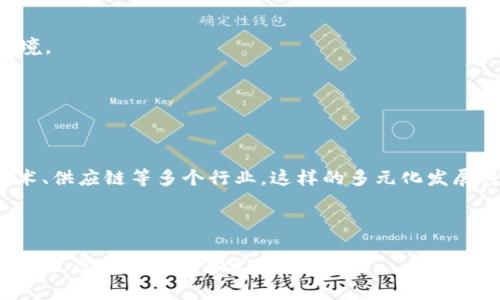 派币（Pai）是数字货币领域中的一个新兴项目，而对于“对接区块链”这一概念，它通常意味着一个平台或系统，能够有效地连接多种区块链技术与应用，使得不同的区块链可以相互交互与合作。派币作为一个有潜力的数字货币，它的对接平台可以看作是探索数字经济与区块链技术融合的重要步骤。在这里，我们将探讨派币的构架、其对接的区块链平台，以及它在当前区块链生态中的意义。

派币的背景与发展

首先，派币于2020年诞生，其主要目标是创建一个更加开放和去中心化的数字经济生态系统。作为一种数字资产，派币不仅仅是一种交易媒介，更是区块链技术应用的重要组成部分。

随着区块链技术的发展，越来越多的项目开始尝试通过数字货币来推动不同的市场与应用，而派币作为其中的一员，致力于为用户提供更为便捷的交易体验。它采用了先进的区块链技术，提供安全、透明的交易环境。这一切都为其后续的发展奠定了不错的基础。

派币对接区块链平台解析

其次，派币对接的区块链平台主要包括公链与私链等。这些平台有助于派币在多种交易环境中运作，例如去中心化金融（DeFi）平台、非同质化代币（NFT）市场等。

例如，以太坊是当前最为流行的公链之一，它提供了智能合约的功能，使得多种币种可以在其上进行交易。而派币通过对接以太坊等平台，能够充分利用其技术优势，提升交易的速度与安全性。

此外，还有其他如 Binance Smart Chain（币安智能链）、Solana等区块链平台，这些平台都可以与派币进行整合，使其拥有更广泛的应用场景。这样的对接不仅仅局限于简单的交易层面，更是探索跨链技术的一部分，旨在实现不同链之间的价值流动。

派币的市场潜力

随着数字经济的发展，派币未来的市场潜力不容小觑。一方面，全球越来越多的用户开始接受数字货币作为投资和交易的工具，派币作为新兴货币，正好迎合了这一趋势。另一方面，随着区块链技术的进步，资产的数字化程度将不断提升，更多的传统资产将被转化为数字资产，派币在这一过程中，将扮演不可或缺的重要角色。

例如，在未来的元宇宙（Metaverse）中，派币有可能成为虚拟世界中的一种流通货币，使得用户可以在虚拟环境中进行交易、互动和社交。这样一种未来愿景，将使得派币的价值进一步攀升，吸引更多的投资者与用户的关注。

用户体验与技术支持

为了确保用户的交易体验，派币不断在技术上进行改进与。例如，通过加强交易的安全性、防止恶意攻击和提升交易的响应速度等，派币致力于为用户提供流畅、安全的交易环境。

同时，派币也增强了其社区的互动性，让用户能够更便捷地获取信息和参与讨论。这个创新的举措进一步增强了派币的用户黏性和市场认知度。

派币的未来展望

最后，根据当前市场趋势和技术 evolución，派币的未来展望可谓光明。随着区块链技术的逐渐成熟，派币将在多方面拓展其应用场景。这不仅包括金融领域，还包括娱乐、艺术、供应链等多个行业。这样的多元化发展将为派币创造更广阔的市场空间。

例如，派币可以与更多的企业合作，探索商业模式的转型。在未来，或许我们会看到越来越多的商家接受派币作为支付方式，从而进一步推动它的普及。

综上所述，派币作为一款有潜力的数字资产，通过对接不同的区块链平台，提升了其市场竞争力和用户体验。随着数字经济的不断发展，我们有理由相信，派币将在未来的区块链生态中占据一席之地。