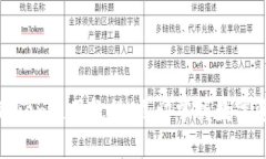 2025必看！imToken使用教程，立即掌握数字资产管理