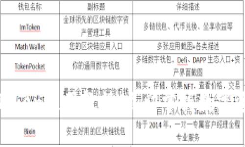 2025必看！imToken使用教程，立即掌握数字资产管理的攻略