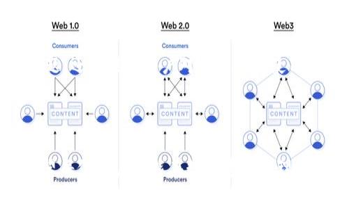 为什么imToken转不进来？常见原因分析

在数字货币的世界中，安全性和便捷性是每位用户所关注的重要因素。而imToken作为一款流行的数字资产钱包，因其友好的用户界面和强大的安全性能，受到许多用户的青睐。然而，有时用户会遇到转账无法成功的问题，这时候我们就需要了解其可能的原因以及解决方案。

1. 网络问题

首先，网络连接问题是导致imToken转账失败的常见原因之一。当用户尝试进行转账时，如果网络不稳定或信号较差，可能会导致交易信息无法及时发送到区块链网络，进而造成转账延迟或失败。因此，建议用户在确认转账之前，确保自身的网络连接良好。

2. 交易费用不足

其次，交易费用的设置也是一个重要因素。在以太坊等公共区块链网络上，所有的交易都需要支付一定的交易费用（即“Gas费”）。如果用户在imToken中设置的Gas费过低，可能会导致交易无法被矿工确认，进而无法完成转账。因此，用户在发起转账时，最好查看当前的交易费用情况，并合理设置。

3. 资产确认问题

此外，资产确认问题也是影响转账的重要因素。某些资产在网络中需要经过确认，才能完成转账。如果用户转账的资产尚未得到确认，可能会导致交易无法完成。在这种情况下，用户可以等待一段时间，直到确认完成。如果长时间没有确认，可以尝试联系资产的官方支持渠道咨询。

4. 钱包地址输入错误

再者，输入钱包地址错误也是转账失败的常见原因。在进行数字货币转账时，用户需要准确输入接收方的钱包地址。如果错误输入，资金将可能被转至错误的地址，从而造成无法找回的损失。因此，为确保交易的准确性，用户在输入地址时，务必要仔细核对。

5. imToken应用版本问题

最后，imToken应用的版本问题也可能导致转账问题。如果用户使用的是旧版本的imToken，可能会因为存在软件bug或者不兼容的情况而导致转账失败。因此，定期检查并更新您的imToken应用至最新版本，可以有效避免很多由于软件问题造成的使用障碍。

解决方案汇总

总结以上几点，用户在遇到imToken转账问题时，可从以下几方面进行排查和解决：

ul
li检查网络状况，确保网络连接稳定。/li
li查看当前的交易费用情况，合理设置Gas费。/li
li确保资产已确认，若没有确认可稍作等待。/li
li仔细核对接收方钱包地址，避免输入错误。/li
li定期更新imToken应用至最新版本。/li
/ul

如若以上方法均无法解决问题，建议用户直接联系imToken的客服支持，寻求专业的技术支持。这不仅可以帮助用户解决当前的问题，还能提升用户对该应用的使用体验。

总结

总之，imToken转账失败的原因有很多，用户在使用过程中要保持警惕，通过细心的检查和操作，可以有效避免转账问题的发生。希望每位用户都能在数字资产管理中顺利、安全地进行每一笔交易，从而更好地体验数字货币带来的便捷生活。