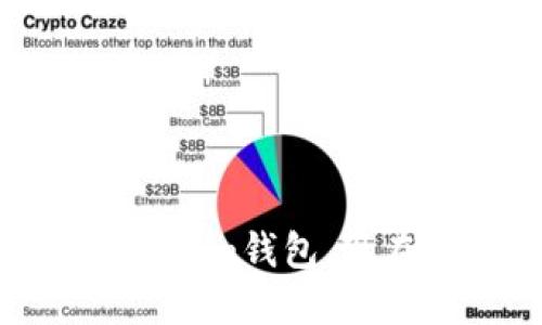 2025必看：选择合适的Tokenim钱包，现在就开始管理你的数字资产
