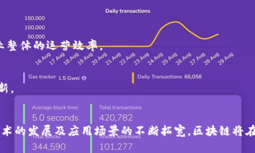 hibiao软件工程中的区块链技术解析：2025必看/hibiao
区块链, 软件工程, 技术发展, 数据安全/guanjianci

引言
在当今数字化快速发展的时代，区块链技术作为一种革命性的创新，正逐渐渗透到我们的生活各个方面，尤其是在软件工程领域。2025年即将到来，企业和个人都愈发意识到掌握区块链技术的重要性。因此，本文将深入探讨软件工程中的区块链是什么，它如何改变软件开发的方式，并展望未来的发展趋势。

区块链的基本概念
区块链是一种去中心化的分布式账本技术，最初为加密货币比特币而设计。它的核心特点在于数据的不可篡改性、透明性和安全性。数据以“区块”的形式存储，每个区块中包含一系列交易信息，并通过加密算法与之前的区块相连，从而形成一个“链”。这种结构使得篡改任何一区块的数据都会破坏整条链的完整性，从而确保了数据的安全性。由于这种特性，区块链技术在软件工程中逐渐受到重视。

区块链在软件工程中的应用
随着区块链技术的不断成熟，各行各业开始探索其潜在应用。在软件工程领域，区块链的影响主要体现在以下几个方面：

h41. 数据完整性与安全性/h4
传统软件系统中的数据管理往往存在弱点，例如数据在传输和存储过程中容易遭受攻击或被篡改。而区块链的去中心化特性通过分布式账本确保了数据的真实性和完整性。这意味着，在软件开发过程中可以更安全地记录版本更新、bug报告和用户反馈等关键信息，降低安全风险。

h42. 智能合约的引入/h4
智能合约是运行在区块链上的自执行程序，能够根据事先设定的条件自动执行合约条款。这一特性使软件开发过程中的合同管理更加高效透明。开发者和用户可以在不依赖中介的情况下，自动化执行项目的各项条款，降低了交易成本并提高了效率。

h43. 协作与信任机制的/h4
在软件工程中，团队之间的协作至关重要。区块链技术通过去中心化的特性，提升了团队成员之间的信任度。每个成员都可以访问到最新的项目进度和代码变更记录，从而减少信息不对称带来的误解和争议。此外，区块链的透明性也促进了团队的开放沟通，使得项目管理更加顺畅。

h44. 开源社区的变革/h4
开源文化在软件工程中已经存在多年，而区块链技术的引入为开源项目提供了新的管理方式。通过区块链，开源项目的贡献者可以根据其贡献度获得相应的奖励或认证，这将激励更多开发者参与到开源项目中。同时，区块链也确保了代码的版权保护，防止未经授权的使用与修改，这对于维护开源社区的健康发展至关重要。

区块链在软件开发中的挑战
尽管区块链技术在软件工程中展现出巨大的潜力，但在实际应用中仍然面临一些挑战。

h41. 技术复杂性/h4
区块链技术相对较新，并且其实现和维护需要专业的知识和技能。而现阶段许多软件工程师可能还未完全掌握这项技术。此外，区块链系统的设计、实现及后期维护也需要投入大量的资源和时间，因此企业在进行区块链系统的实施时必须做好充分的计划。

h42. 标准化问题/h4
目前，区块链领域缺乏统一的标准和规范，这导致不同区块链平台之间存在兼容性问题。在软件工程中，开发团队需要考虑如何将不同的区块链解决方案有效整合，以实现最佳性能。这一挑战也阻碍了区块链技术在一些复杂项目中的应用。

h43. 法律与合规性/h4
区块链的去中心化特性虽然提高了透明性，但也可能与现有的法律法规产生冲突。例如，如何在区块链上保护用户隐私、遵循数据保护法（如GDPR）等仍然是亟待解决的问题。因此，在实现区块链技术时，软件工程师不仅要关注技术层面的问题，更要考虑其法律合规性。

未来展望
对于软件工程领域而言，区块链技术的前景非常广阔。我们可以预见，在未来的2025年，区块链将会在如下几个方面进一步推动变革：

h41. 广泛应用于供应链管理/h4
随着全球化的深入发展，供应链管理的复杂性也在加剧。区块链技术凭借其透明和可追溯的特性，将为供应链的各个环节提供实时的数据支持，促使供应链管理更加高效、安全。

h42. 提升数字身份服务/h4
在数字化时代，数字身份的安全性和隐私性显得尤为重要。区块链可以为个人用户提供更加安全和可信赖的数字身份管理解决方案，使用户能够更好地控制自己的数据，同时保护个人隐私。

h43. 加强数据共享和合作机制/h4
在未来，区块链技术将促进跨组织的数据共享与合作，尤其在医疗、金融等行业。通过建立一个安全的数据共享平台，相关方可以在保护数据隐私和安全性的前提下，共享关键信息，从而提高行业整体的运营效率。

h44. 人工智能与区块链的结合/h4
未来，区块链与人工智能的结合将为软件工程带来新的机遇。通过将区块链数据与AI技术结合，我们可以实现更加智能化的数据分析，帮助企业做出精准预测和决策，推动软件工程的进一步创新。

结论
综上所述，区块链技术在软件工程中展现出极大的潜力与发展空间。尽管面临着技术复杂性、标准化和法律合规等挑战，但其带来的数据安全性、透明性及效率提升的优势是显而易见的。随着技术的发展及应用场景的不断拓宽，区块链将在未来的2025年及之后的日子里，深刻地改变软件工程的面貌。因此，我们迫切需要关注区块链技术的演变和应用，确保在这个科学技术迅猛发展的时代，跟上时代的步伐，成为行业中的佼佼者。