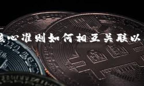 区块链的准则主要是指在区块链技术及其应用中所遵循的一些核心原则和标准，这些准则保障了其运行的透明性、安全性和去中心化特性。以下是一些关键的区块链准则：

### 1. 去中心化

区块链最大的特征之一是去中心化，这意味着信息不再集中在单一的中央机构或服务器上。相反，数据分布在网络中的每个节点上。这种架构提高了系统的安全性，因为没有单点故障，网络的任一部分受到攻击都不会对整体造成致命影响。

### 2. 不可篡改性

区块链中的数据一旦被记录，就几乎无法更改或删除。每一个交易或数据块都包含前一个数据块的哈希值，因此任何对已记录数据的修改都会导致后续所有数据块的哈希值发生变化，从而轻易地被检测到。这种特性确保了数据的完整性和可信度。

### 3. 透明性

区块链上的交易对所有参与者都是可见的，这种透明性促使参与者在交易中保持诚实。尽管交易的细节是公开的，但参与者的身份通常是匿名的，增强了隐私保护。因此，虽然信息透明，但仍不会泄露参与者的个人信息。

### 4. 可编程性

智能合约是区块链的一项核心特性，允许开发者在区块链上编写自动执行的合约。这意味着合约的条款可以用代码来定义并自动执行，减少了人为干预的可能性，提高了效率和准确性。

### 5. 安全性

区块链采用了许多加密技术来确保数据的安全性和完整性。使用公私钥加密、哈希算法和其他安全协议，确保只有授权用户才能访问或修改数据。这些保护措施减少了黑客攻击和数据篡改的风险。

### 6. 共享数据

区块链支持多个参与者同时访问和使用同一份数据，每个节点都保存一份完整的数据库。这种共享机制增强了信息的可用性和一致性，同时减少了信息孤岛现象。

### 7. 共识机制

为了确保所有节点对区块链中的数据达成一致，区块链使用了各种共识机制，如工作量证明（PoW）、权益证明（PoS）等。这些机制确保网络上的每个节点都对新增的数据块进行验证，从而防止出现双重支付和其他欺诈行为。

### 8. 用户控制

在区块链网络中，用户对自己的数据拥有控制权。他们可以选择共享数据的范围和方式，减少了对第三方服务的依赖。

### 9. 跨平台互操作性

随着区块链技术的发展，不同的区块链平台之间需要相互兼容和操作。为了实现数据流通和应用集成，跨链技术应运而生，使得不同区块链生态系统之间能够进行自由、安全的交互。

### 10. 可扩展性

尽管区块链的去中心化和安全性非常重要，但系统的可扩展性同样不可忽视。为了应对日益增长的用户和交易量，区块链需要在设计中考虑如何保持性能和效率。

### 总结 

区块链的准则在技术的演进中扮演着重要的角色。它不仅为当前多种应用场景提供了创新的解决方案，同时也能够引导未来数字经济的发展方向。为了全面理解区块链，我们需要关注这些核心准则如何相互关联以及它们对行业的潜在影响。在实际应用中，越来越多的企业和组织开始探索基于区块链的解决方案，希望通过这些准则来改进业务流程、提高透明度和安全性，最终实现更高效的数字化转型。

通过全面的了解和运用这些准则，区块链技术将能够在更多领域中发挥重要作用，推动全球数字化进程的进一步发展。