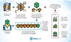 截至2023年10月，ImToken 是一个流行的数字货币钱包