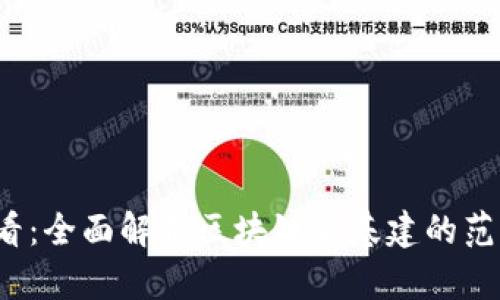 2025必看：全面解析区块链新基建的范围和潜力