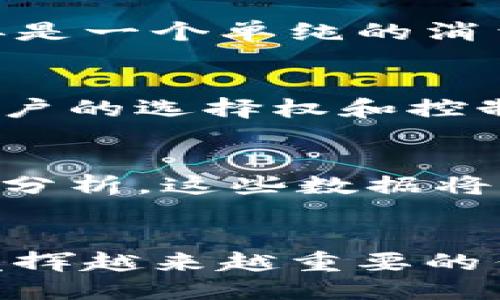    2025必看：区块链与人工智能结合的手表科技，打开未来新视野  / 

 guanjianci  区块链, 人工智能, 可穿戴技术, 智能手表  /guanjianci 

前言
在科技迅猛发展的今天，区块链和人工智能这两股强大的力量正逐步展现出它们的潜力。其中，智能手表作为一种集成了最新科技的可穿戴设备，正在成为人们日常生活中的重要组成部分。尤其是在2025年，随着“一带一路”战略的推进，区块链和人工智能的结合将会对智能手表的功能和应用产生深远影响。本文将深入探讨区块链和人工智能如何在智能手表中融合，并展望这一领域的未来发展。

区块链技术概述
区块链是一种去中心化的分布式账本技术，它通过加密算法和共识机制确保了数据的安全性和透明性。简单来说，区块链可以理解为一个不断增长的记录列表，每个记录（区块）都与前一个记录相连接，从而形成一个“链”。由于这种结构的特殊性，区块链在金融、医疗、供给链以及智能契约等领域都得到了广泛应用。

然而，除了这些传统的应用，区块链在可穿戴设备中的使用潜力也引起了越来越多的关注。通过将区块链整合进智能手表，用户不仅可以确保个人数据的安全性，还可以实现设备间的信息互通带来的便利。例如，区块链可以用于记录用户的健康数据，确保这些数据在存储过程中的完整性和隐私性。

人工智能技术概述
人工智能（AI）是指通过机器和计算机模拟人类智力行为的技术。AI的应用范围十分广泛，包括自然语言处理、图像识别、机器学习等。随着技术的发展，AI越来越多地被应用于各个行业，特别是在数据分析和决策支持领域。通过数据挖掘和算法模型，AI可以帮助用户更好地理解复杂的信息，并作出更加精确的预测。

在智能手表领域，AI技术的引入使得这些设备不仅仅具备基本的时间显示和通知功能。它们能够通过学习用户的习惯和偏好，提供个性化的建议和服务。例如，智能手表可以利用AI分析用户的健康数据，给出锻炼建议甚至提醒用户注意潜在的健康风险。

区块链与人工智能的结合
当区块链与人工智能结合在一起时，会产生一种全新的智能手表体验。这种结合不仅增强了设备的功能性，还提升了用户的信任度。具体来说，区块链可以为AI提供数据的真实性和可靠性，而AI可以通过对区块链中数据的分析，提供更智能的服务。

例如，智能手表可以利用区块链存储用户的健康记录，并通过AI算法分析这些记录以生成个性化的健康建议。如果这些数据被篡改或不准确，区块链技术将确保任何变更的透明性和可追溯性。这样的机制不仅保护了用户的隐私，同时也提高了数据的可靠性，让用户对智能手表产生更多信任。

智能手表的未来展望
展望未来，随着技术的不断进步，区块链和人工智能在智能手表中的应用将会不断扩展。我们可以期待以下几个方面的变革与创新：

h41. 更加个性化的用户体验/h4
通过更深度的AI算法和区块链技术，智能手表将能够提供更加个性化的用户体验。AI将分析用户的习惯、健康数据及偏好，进而提供定制化的健康建议、锻炼方案和生活习惯调整。这种个性化体验将使得用户更容易接受并依赖于智能手表。

h42. 数据安全性的提升/h4
随着人们对数据隐私和安全的关注加剧，区块链提供的不变性和透明性将成为智能手表的重要卖点。用户将能够掌握自己数据的存储与使用情况，从而增强对设备的信任感。智能手表将不再是一个单纯的消费电子产品，而是一个在个人隐私保护与个人健康管理中扮演重要角色的工具。

h43. 跨平台的智能生态/h4
区块链的去中心化特性使得不同品牌的智能手表能够实现互操作性。未来，用户可以自由地选择与自己希望连接的设备和应用，无论是交互健康数据，还是分享运动成绩。在这样的环境中，用户的选择权和控制权将被大幅提升。

h44. 生活方式的全面监测/h4
智能手表不再仅限于健康数据的监测，还可以拓展到用户的全面生活方式监测。可以想象，未来的智能手表将能够在区块链上记录用户的心理健康、饮食习惯，甚至是社交活动。通过人工智能分析，这些数据将为用户提供更全面的生活质量管理方案。

结语
区块链与人工智能的结合为智能手表的未来打开了新的视野，极大地增强了其功能与应用。随着科技的不断进步与发展，智能手表将在个人健康管理、数据隐私保护以及提高生活质量方面发挥越来越重要的作用。那些关注科技动态的人，绝不能错过在2025年到来的这场科技革命。如今，正是了解和投资这一领域的最佳时机，让我们共同期待智能手表给生活带来的改变。