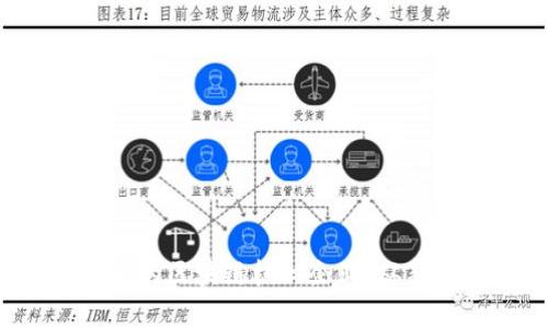 立即了解2025必看的区块链核心企业：从新兴技术到未来巨头