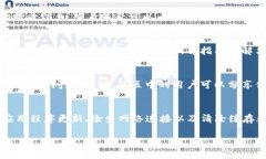 如果您在使用 Tokenim 或其他类似的加密货币钱包