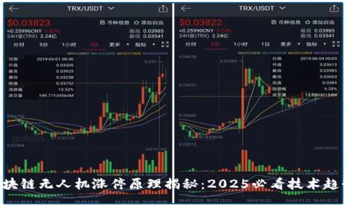 区块链无人机涨停原理揭秘：2025必看技术趋势！