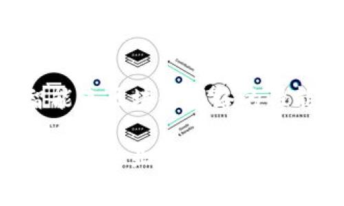 区块链是一种革命性的技术，它在数据存储、传输和管理方面提供了一种去中心化和安全的解决方案。因此，撰写区块链相关论文的创新点不仅需要关注技术深度与广度，还应该考虑其应用场景、社会影响以及相关政策等方面。以下是一些可以作为区块链论文创新点的领域和建议。

技术创新
区块链的核心在于其底层技术的不断演变和创新。在技术方面，论文可以探讨新的共识算法，如权益证明（PoS）或委托权益证明（DPoS），以及这些算法如何提高区块链的效率和节能。此外，可以研究“侧链”技术，即通过不同链之间的交互，实现跨链操作和资产交换，这在一定程度上解决了区块链孤岛的问题。

应用场景的拓展
随着区块链技术的成熟，其应用场景也不断扩展。例如，在金融机构中，区块链被用来简化清算和结算过程。而在供应链管理领域，区块链可以提供透明的信息流动，减少欺诈行为。因此，研究不同领域如何利用区块链技术，从而提高效率和安全性，也是一个有趣的创新点。

社会影响研究
区块链技术不仅仅是一个技术问题，更是一个社会问题。研究可以从社会影响的角度探讨区块链对传统行业的颠覆效应，例如，它如何改变金融、医疗、教育等行业的运作模式，并且在此过程中带来的伦理和法律挑战。

区块链与行业政策的结合
随着区块链技术的推广，各国政府和监管机构如何应对这一新兴技术也是一个重要的研究方向。探讨政策法规如何影响区块链的应用和发展，甚至研究如何在特定地区推动区块链应用的合规性，都是非常具有现实意义的创新方向。

用户体验和安全性评估
区块链技术虽然拥有众多优势，但用户体验和安全性依然是其推广过程中必须克服的难题。研究如何用户界面，提高用户的理解和使用体验，或者如何设计更为安全的智能合约，以防止漏洞和攻击，这些都是值得深入探讨的创新点。

数据隐私与治理
在区块链的应用中，数据隐私和治理也是一个非常重要的话题。研究如何在确保数据透明和可追溯的前提下，保障用户的隐私权益，或者研究去中心化自治组织（DAO）在治理结构上的创新，是当前学术界和产业界都非常关注的问题。

区块链与人工智能的结合
人工智能和区块链两者的结合可以产生很多新的应用场景。例如，利用区块链技术来确保人工智能算法的透明性和可追溯性，或者利用人工智能来区块链网络的性能，也都是有研究价值的创新方向。

总之，区块链论文的创新点可以涵盖技术、应用、社会、政策、用户体验、数据隐私等多个层面，研究者在选择具体的创新点时，需要根据自己的兴趣和专业背景，结合最新的发展趋势和社会需求，休整出具有现实意义和学术价值的研究课题。
