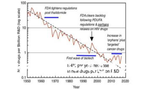 2025必看：如何在imToken钱包中安全存放USDT？