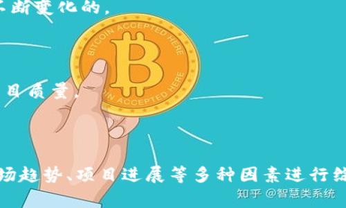 区块链中的“FDV”通常表示“Fully Diluted Valuation”，即完全稀释估值。这是一个用于评估加密货币项目市场价值的重要指标，它计算的是一旦所有未发行的代币按照当前价格全部流通后，项目的总市值将达到的水平。

### FDV的计算方式

FDV的计算公式如下：

FDV = 目前流通中的代币数量   未发行的代币数量 × 当前市场价格

这一计算能够帮助投资者和分析师估算在未来所有代币都进入市场时，项目的总市值。

### FDV的重要性

#### 1. 投资决策的参考

有了FDV，投资者可以更清晰地判断一个项目是否被低估或高估。如果一个项目的FDV显著高于当前市场价值，可能意味着未来有潜力，但也可能意味着风险较大。

#### 2. 风险管理

FDV可以帮助投资者识别潜在的市场操纵或泡沫风险。例如，如果FDV数值非常高而当前流通量低，这可能表明项目有过度的市场预期。

#### 3. 代币经济模型的理解

通过FDV，投资者可以更好地理解该项目的代币经济模型。即使团队的技术和理念很优秀，如果市场对代币的需求量不足，也可能导致FDV高但价值低。

### FDV和市值的对比

在理解FDV时，市值是一个相关的重要概念。市值通常是以已发行的代币数量乘以当前市场价格来计算的。FDV和市值的对比能够提供更全面的项目评估视角。

#### 1. 市值

市值的计算公式为：

市值 = 当前流通中的代币数量 × 当前市场价格

市值代表了当前市场对该代币的认可程度，而FDV则反映了未来全量代币流通后，该项目可能的市场价值。

#### 2. 理解投资风险

如果FDV远高于市值，这可能表明市场对该项目的前景过于乐观；而如果市值与FDV相近，则可能表明市场对该项目的评估更加合理。投资者需要综合这两个指标来判断入场时机和持仓策略。

### FDV的局限性

尽管FDV是一个重要的评估指标，但它也并非无懈可击。

#### 1. 忽略实际流通情况

FDV未必能真实反映市场的实际情况，因为它假设所有代币都会按照当前价格被市场接受。但实际上，市场接受度和需求是不断变化的。

#### 2. 受项目本身因素影响

不同项目的FDV可能因为项目背景、团队能力、市场需求等多方面因素产生显著不同，简单的FDV比较可能无法准确反映出项目质量。

### 总结

FDV作为一个关键的金融指标，能够帮助投资者更好地理解和评估区块链项目的潜在价值。然而，在实际操作中，还需结合市场趋势、项目进展等多种因素进行综合分析，以做出更为明智的投资决策。在令人兴奋的区块链领域，掌握FDV的意义将无疑为投资者提供更有利的视角和视野。