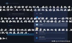 区块链的成熟性是一个相对复杂的概念，主要指