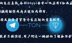 区块链地址是一种用来标识用户在区块链网络中