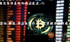 区块链IPC（Inter-process Communication）是指在区块链