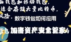 IM并不是一个比特币钱包的正式名称或常见用法。